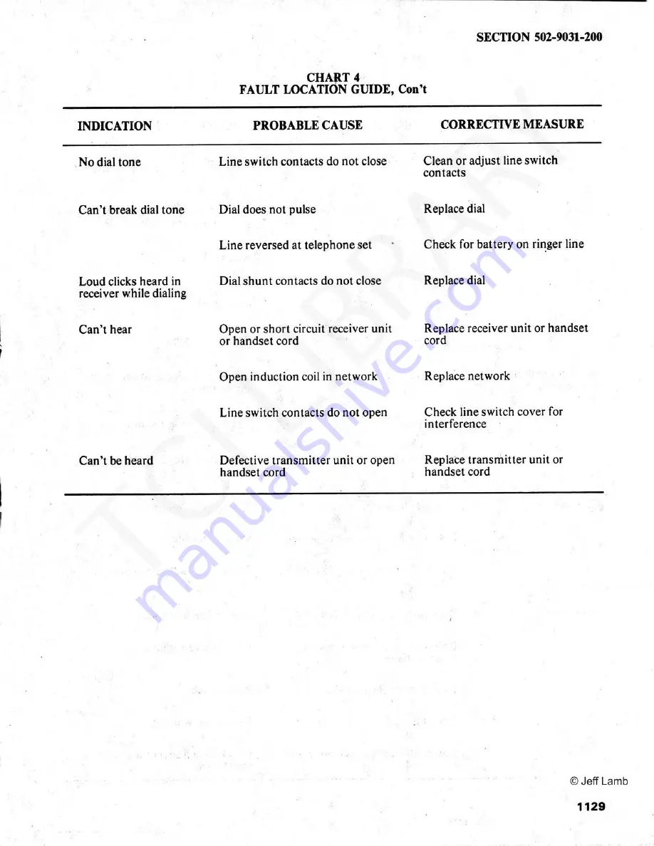 Northern Telecom IMAGINATION QSK450 General Description, Installation And Maintenance Download Page 10