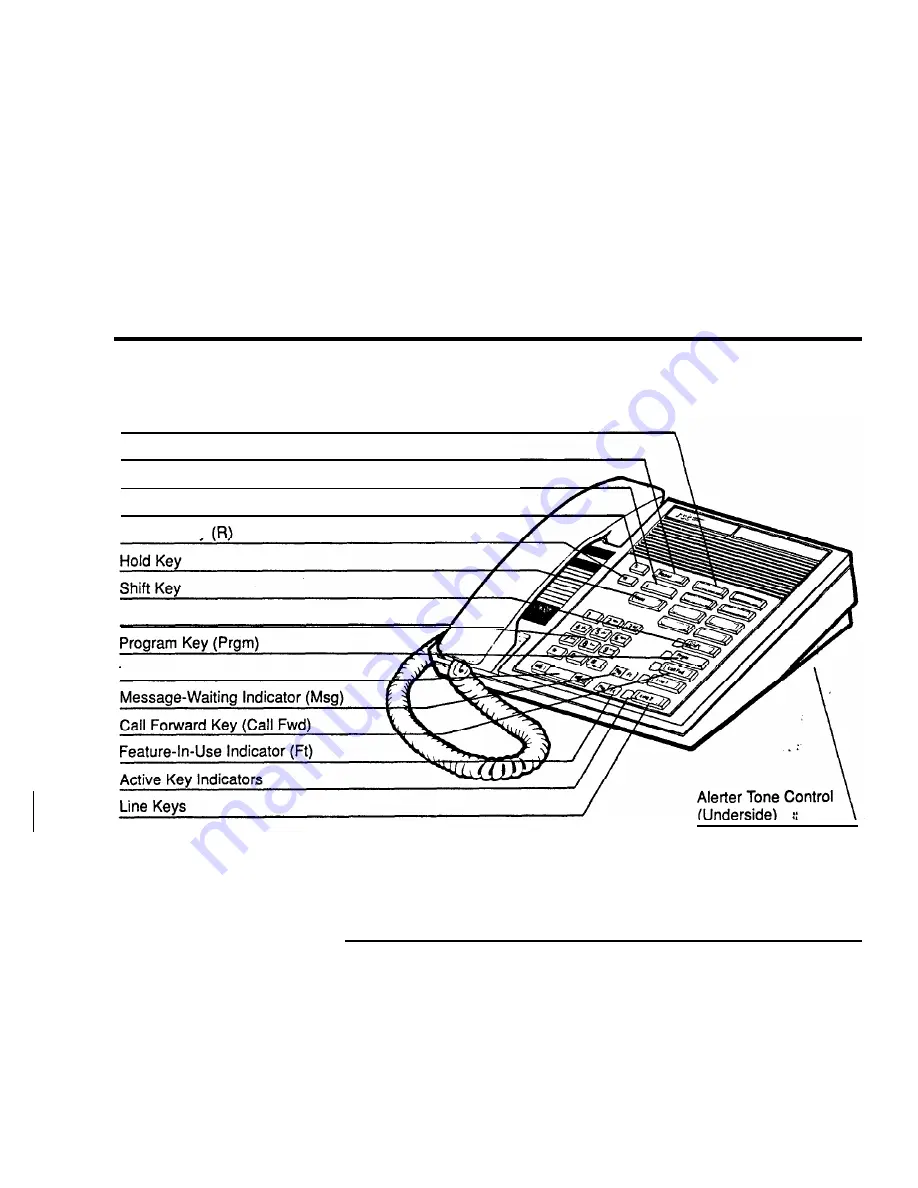 Northern Telecom Unity Two-Line User Manual Download Page 7