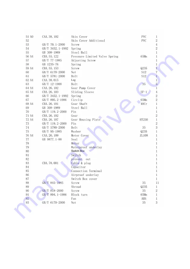 Northern Tool + Equipment 334842 Owner'S Manual Download Page 15