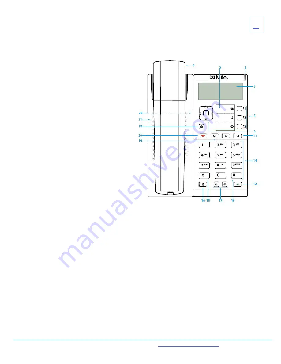 Northland MITEL 6863 SIP User Manual Download Page 4