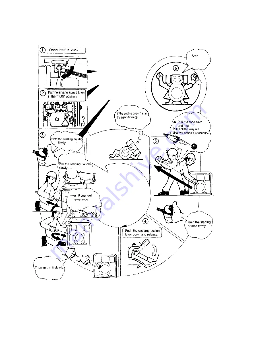 NORTHMARK YDE2800X/E User Manual Download Page 17