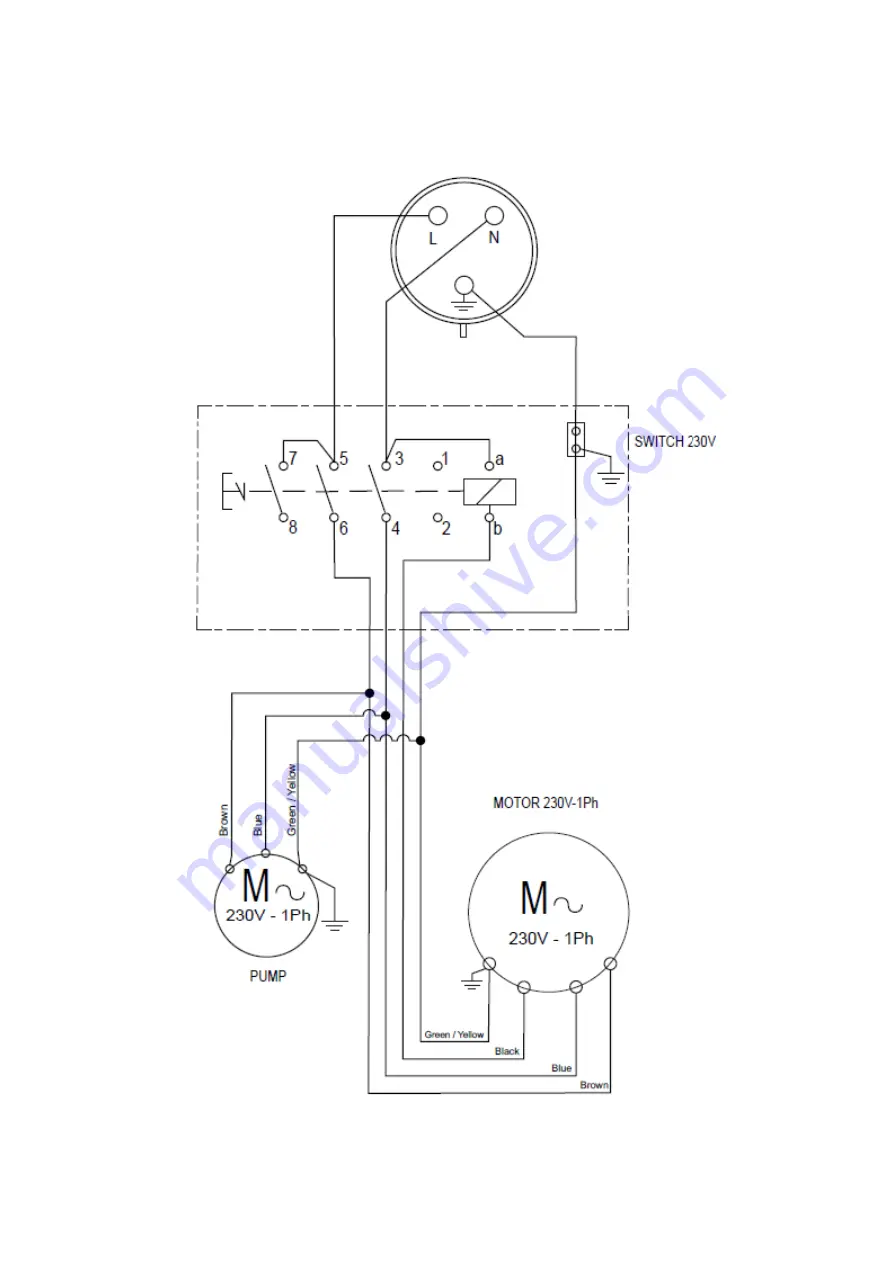 Norton Clipper CM 42 Скачать руководство пользователя страница 20