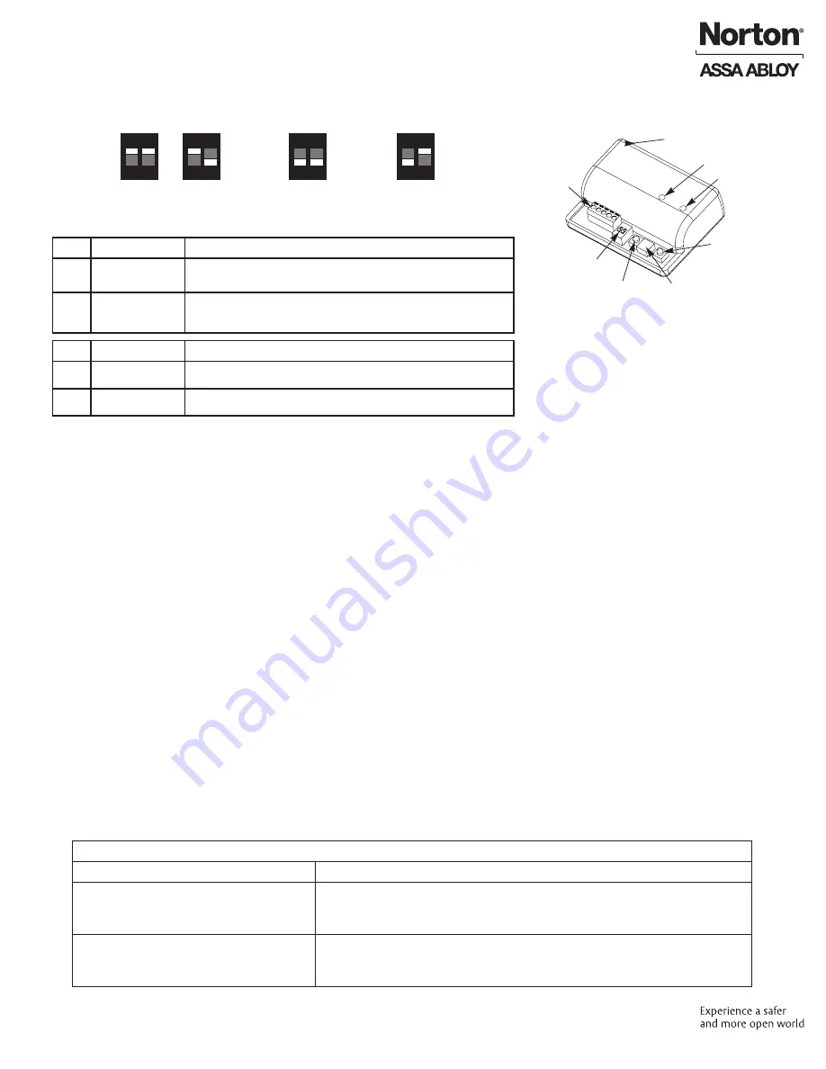 Norton Assa Abloy D6001DE-L Series Installation Instructions Manual Download Page 25