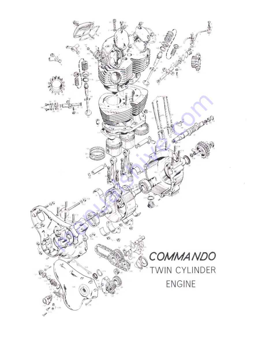 Norton Commando Скачать руководство пользователя страница 10