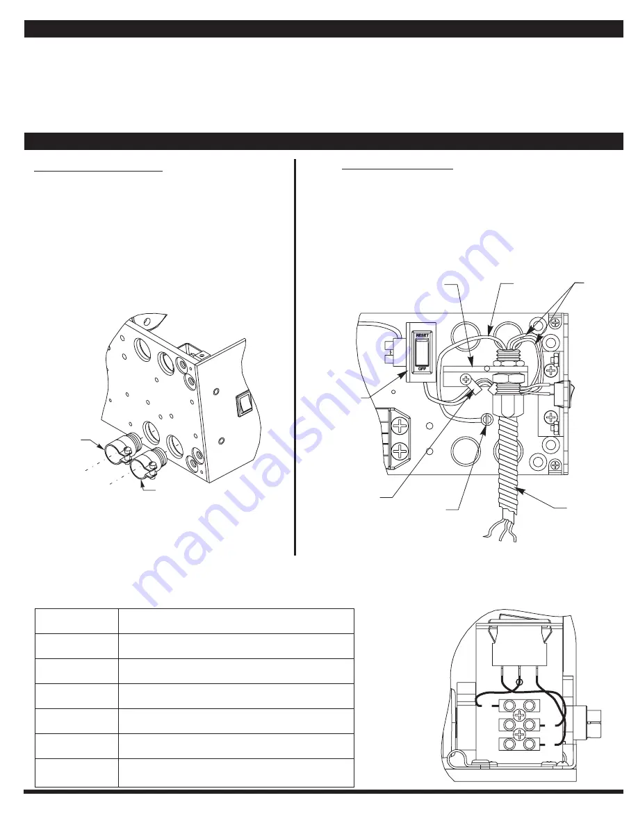 Norton LEO 5710 Series Installation Instructions Manual Download Page 5