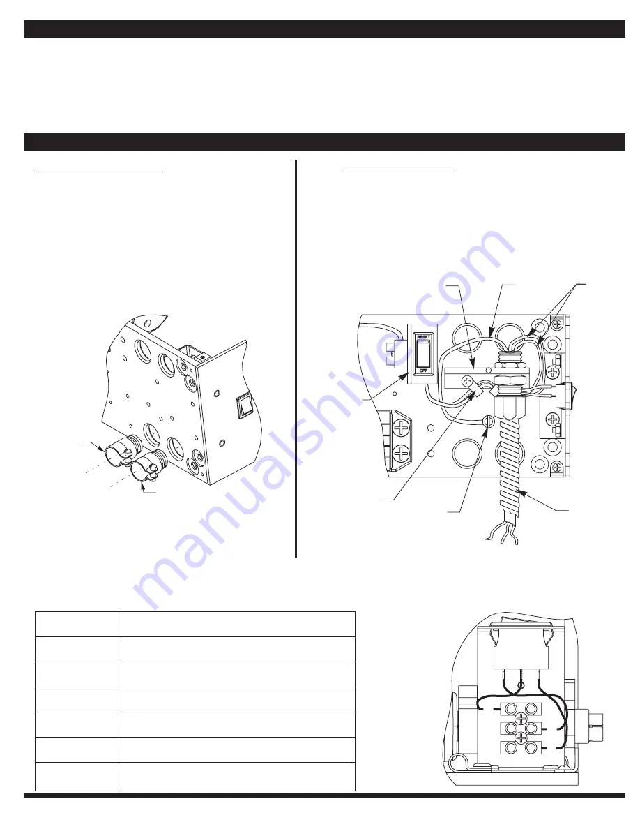 Norton LEO 5710 Series Installation Instructions Manual Download Page 15