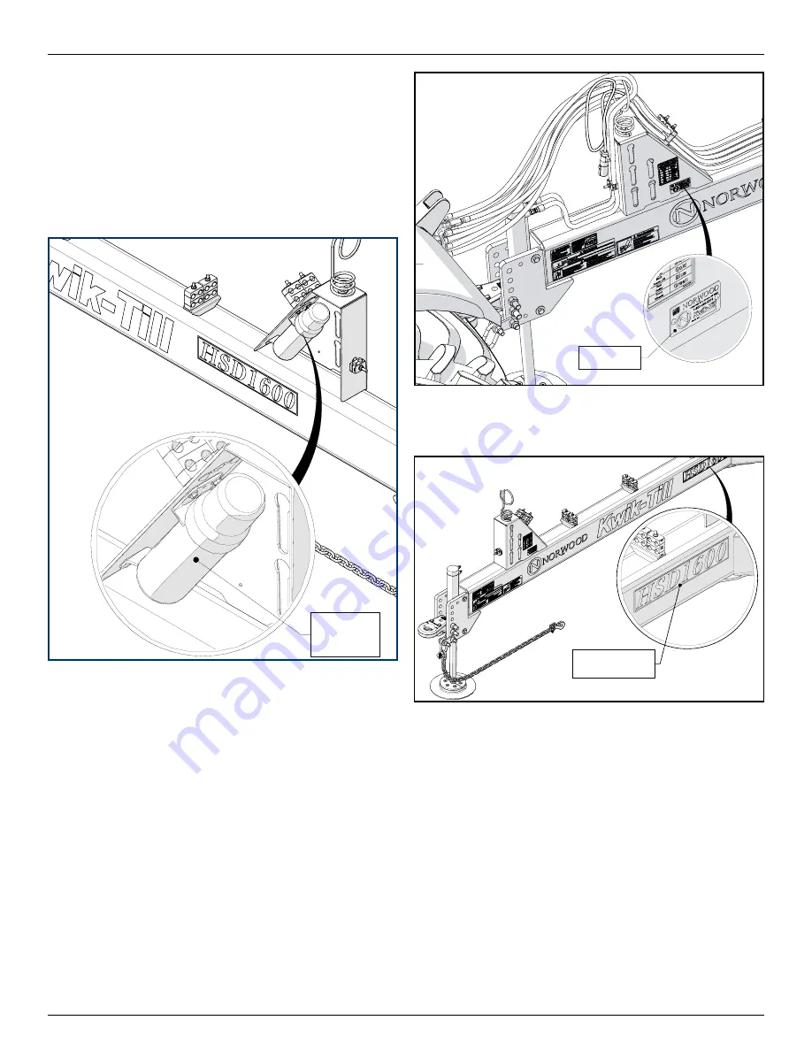 Norwood Kwik-Till HSD1600 Operator'S Manual Download Page 8