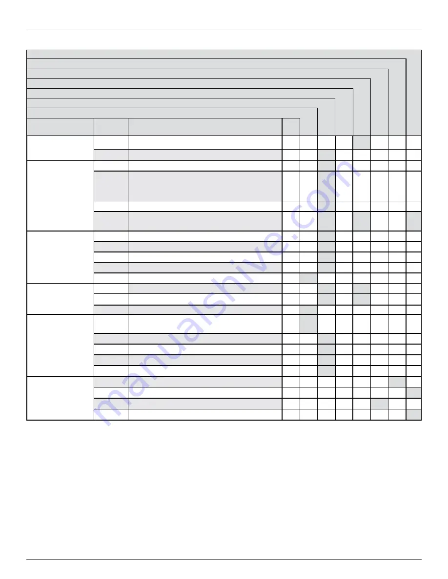 Norwood Kwik-Till HSD1600 Operator'S Manual Download Page 95