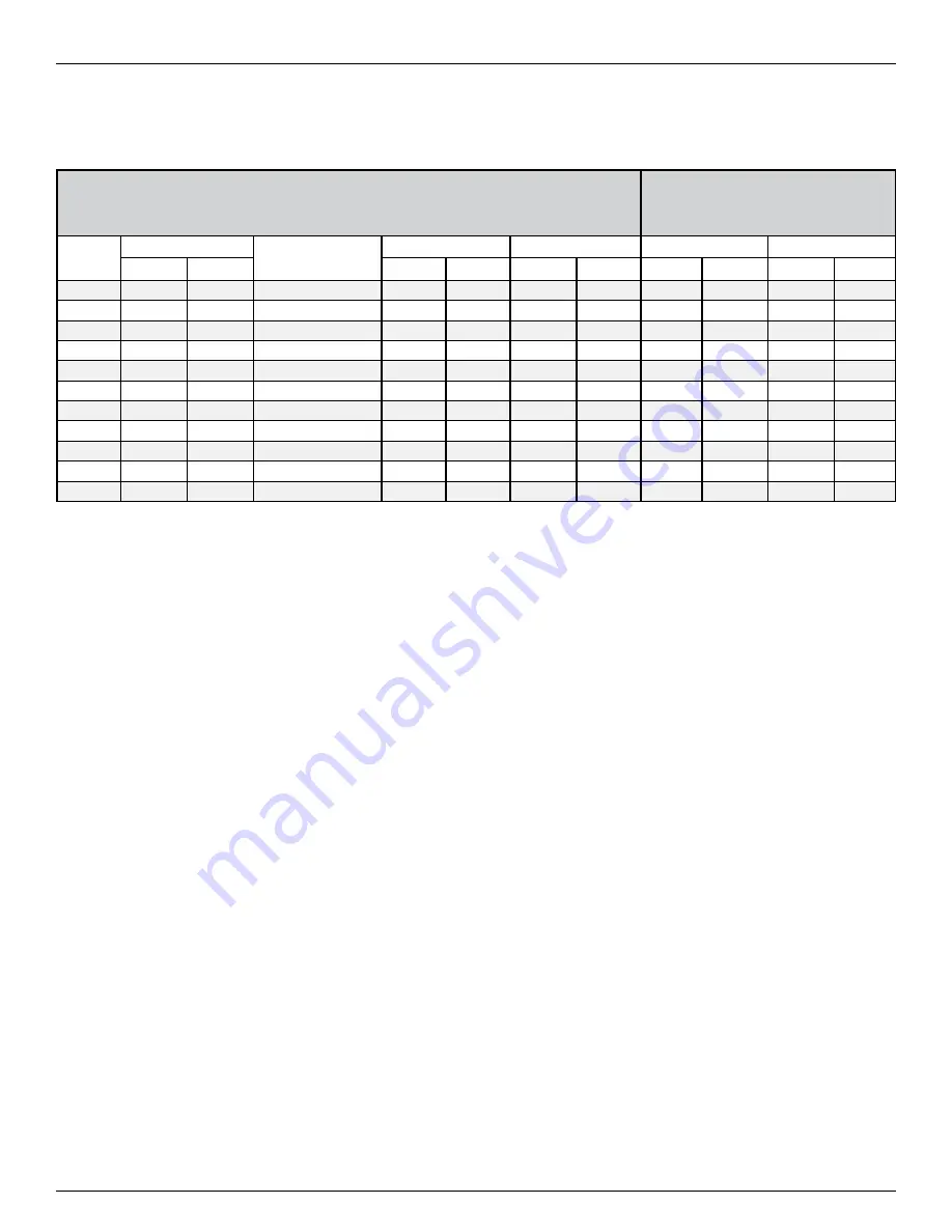 Norwood Kwik-Till HSD1600 Operator'S Manual Download Page 138