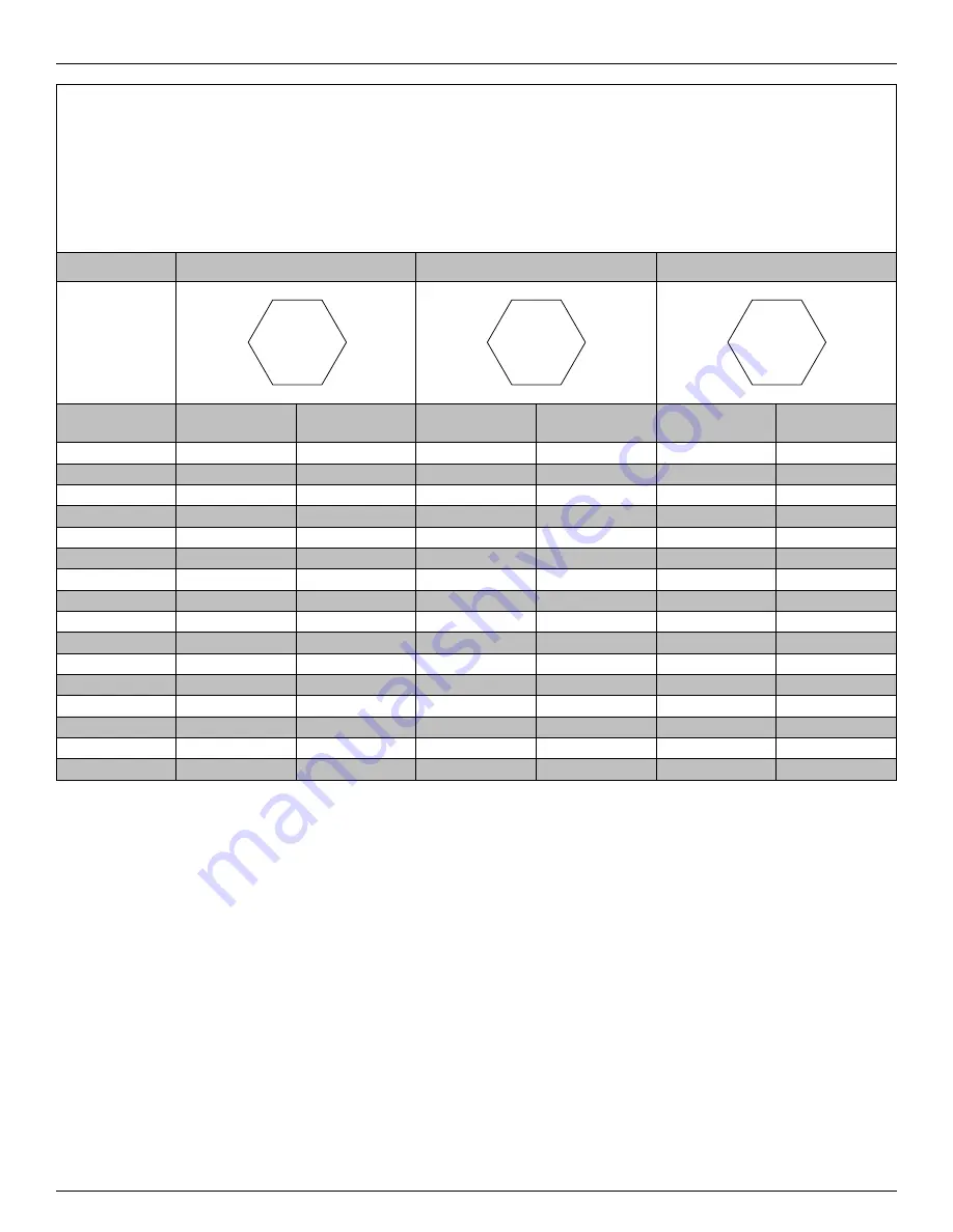 Norwood Kwik-Till HSD1600 Operator'S Manual Download Page 140