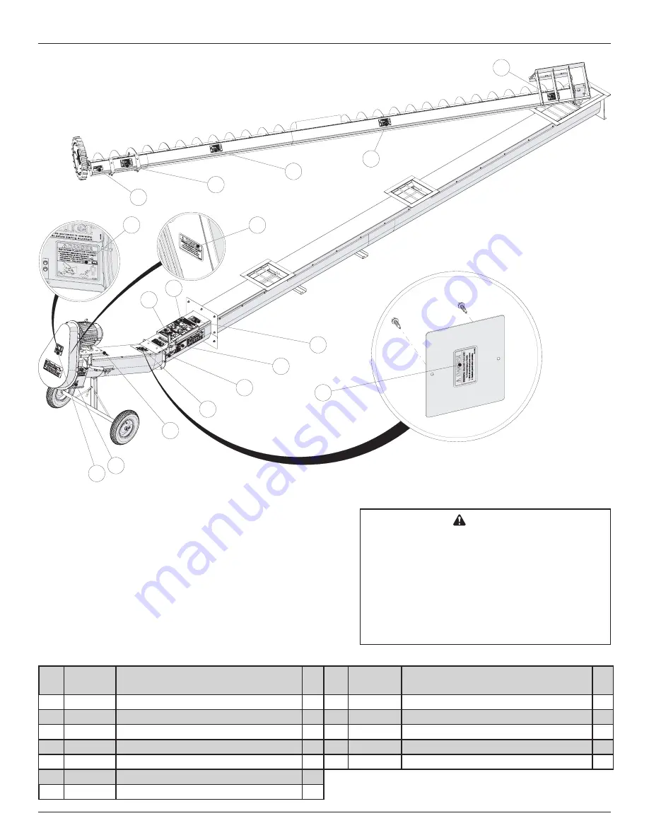 Norwood The Grain Handler 10 Скачать руководство пользователя страница 26