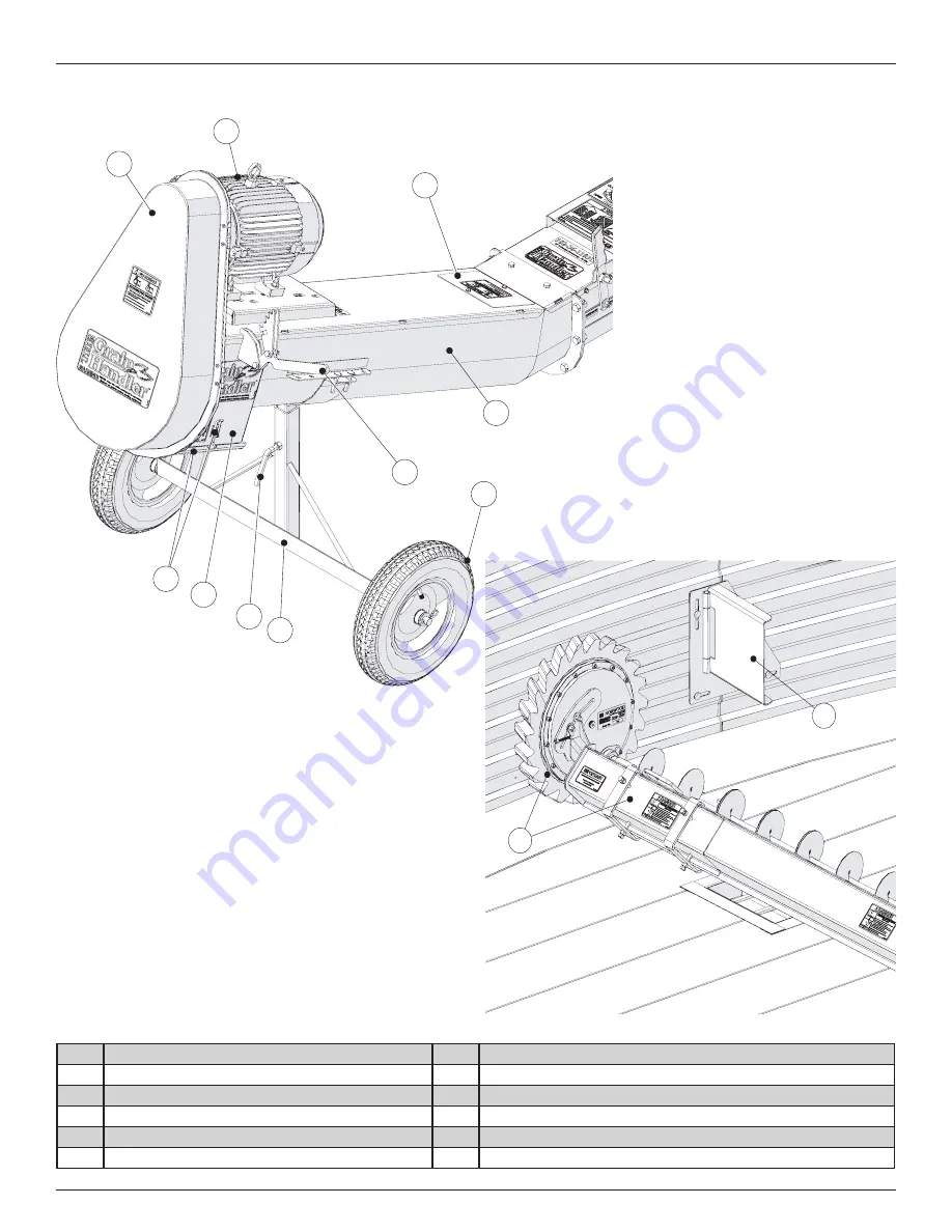 Norwood The Grain Handler 10 Operator'S Manual Download Page 81