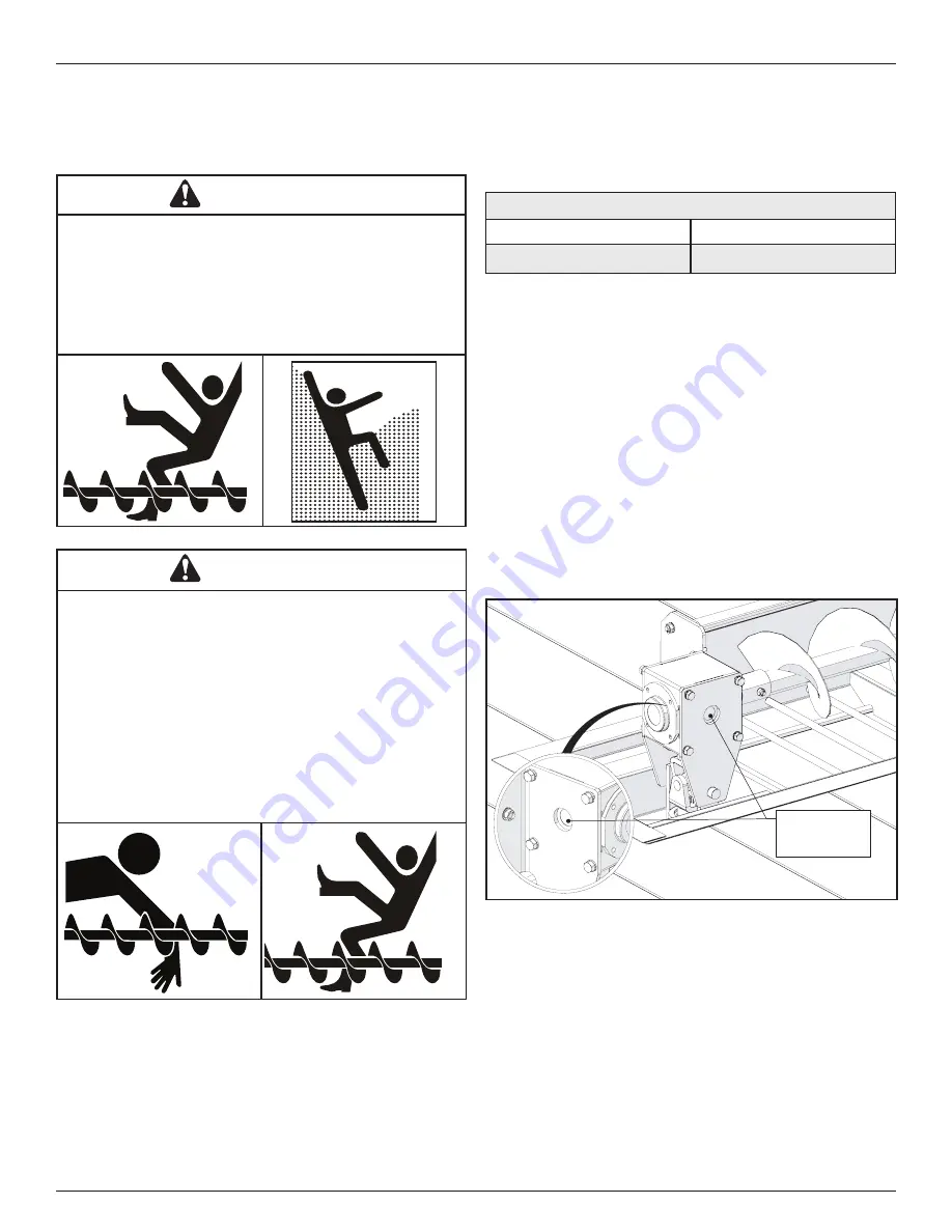 Norwood The Grain Handler 10 Operator'S Manual Download Page 100