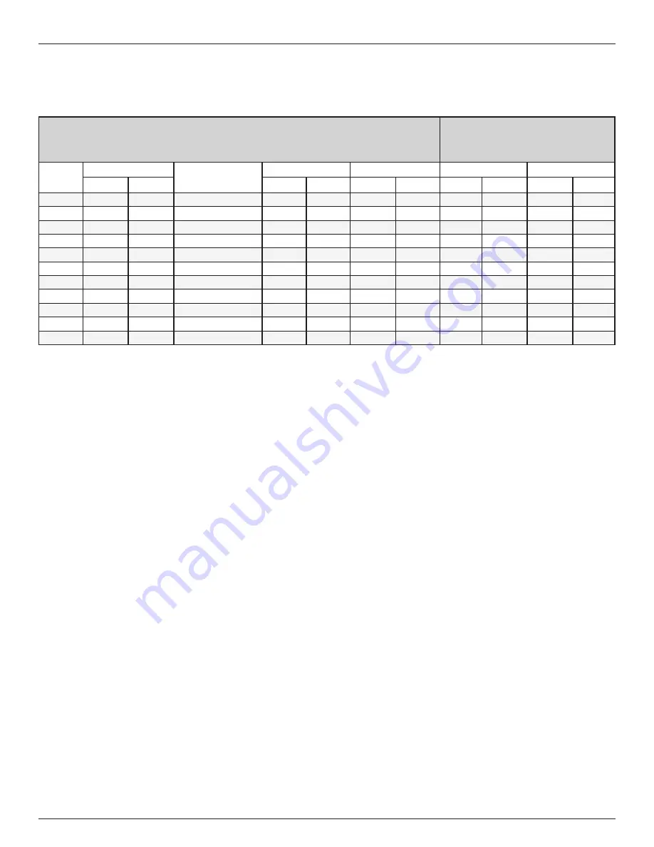 Norwood The Grain Handler 10 Operator'S Manual Download Page 118