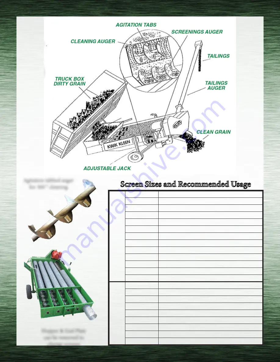 Norwood The Grain Handler 10 Operator'S Manual Download Page 127