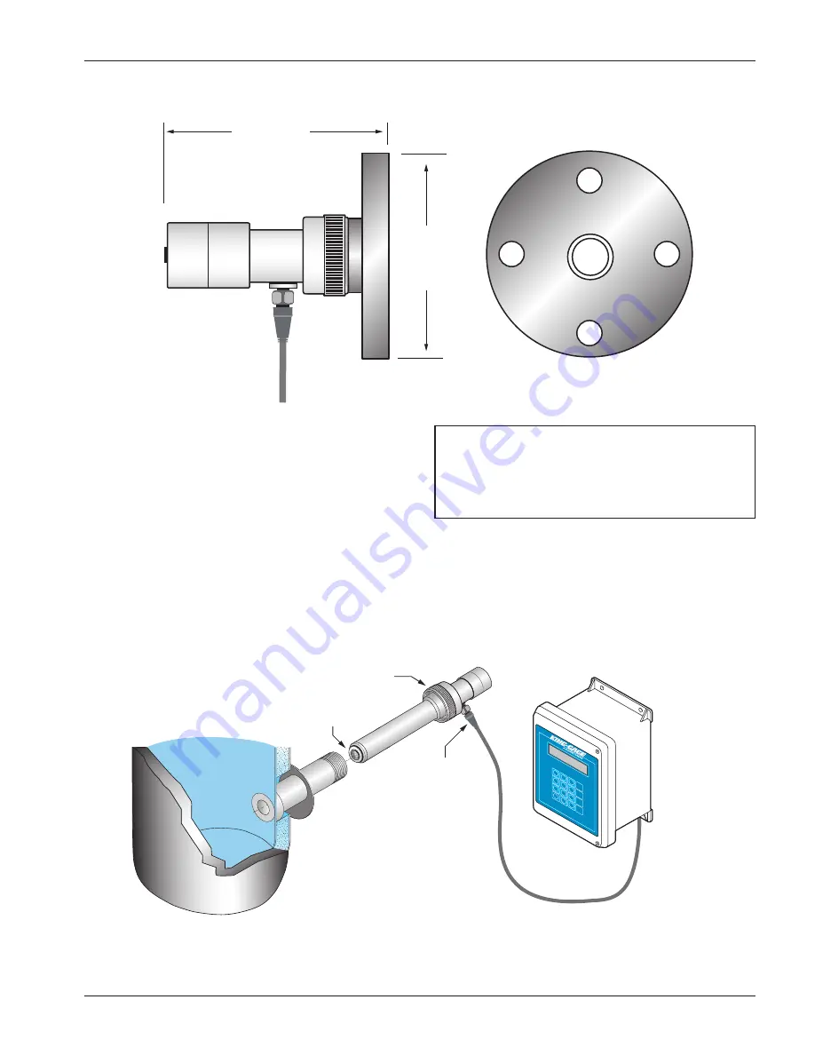 NOSHOK KING-GAGE ES2 5501 Installation And Operation Manual Download Page 7