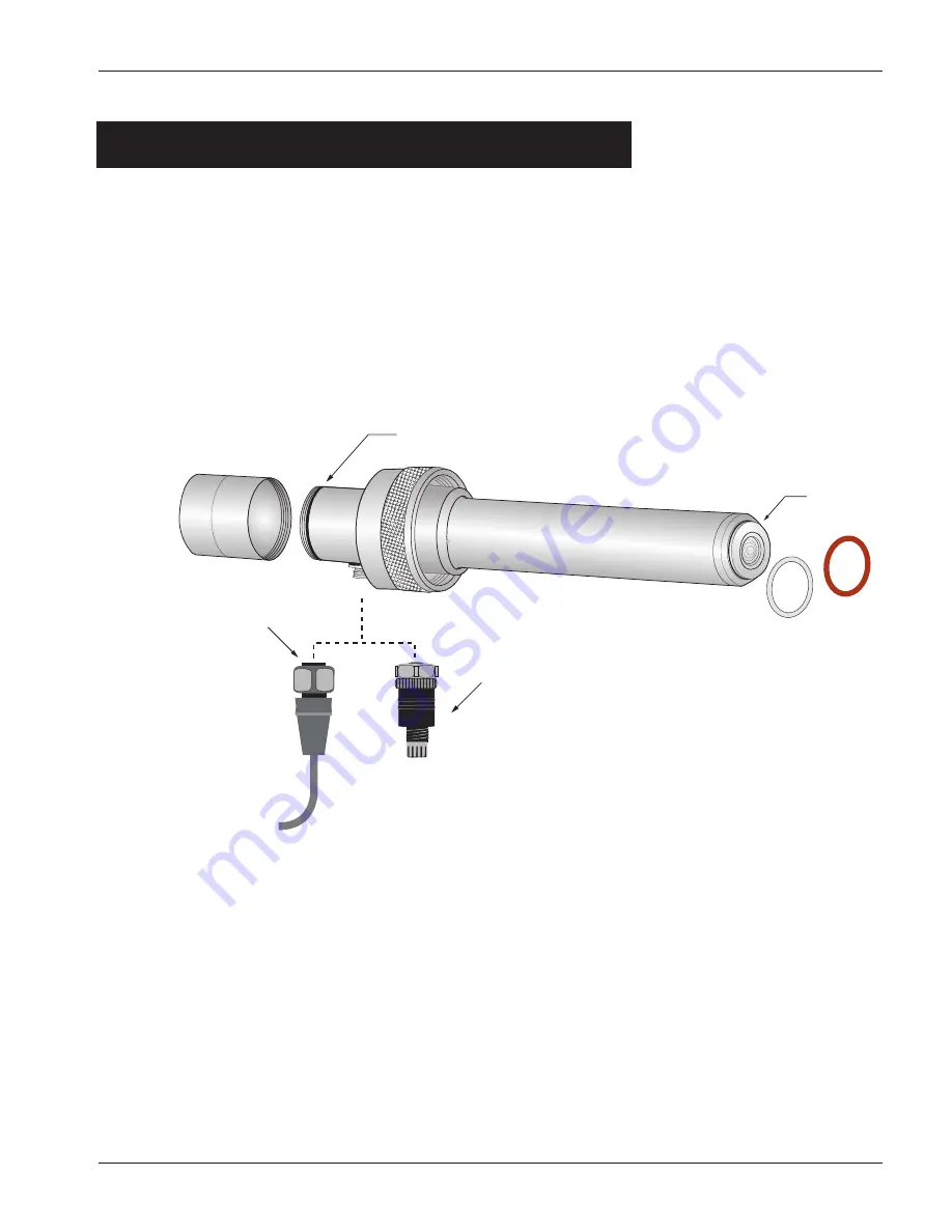 NOSHOK KING-GAGE ES2 5501 Installation And Operation Manual Download Page 15