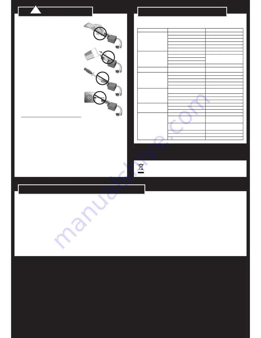 Nosram MATRIX EVOLUTION ISTC User Manual Download Page 3