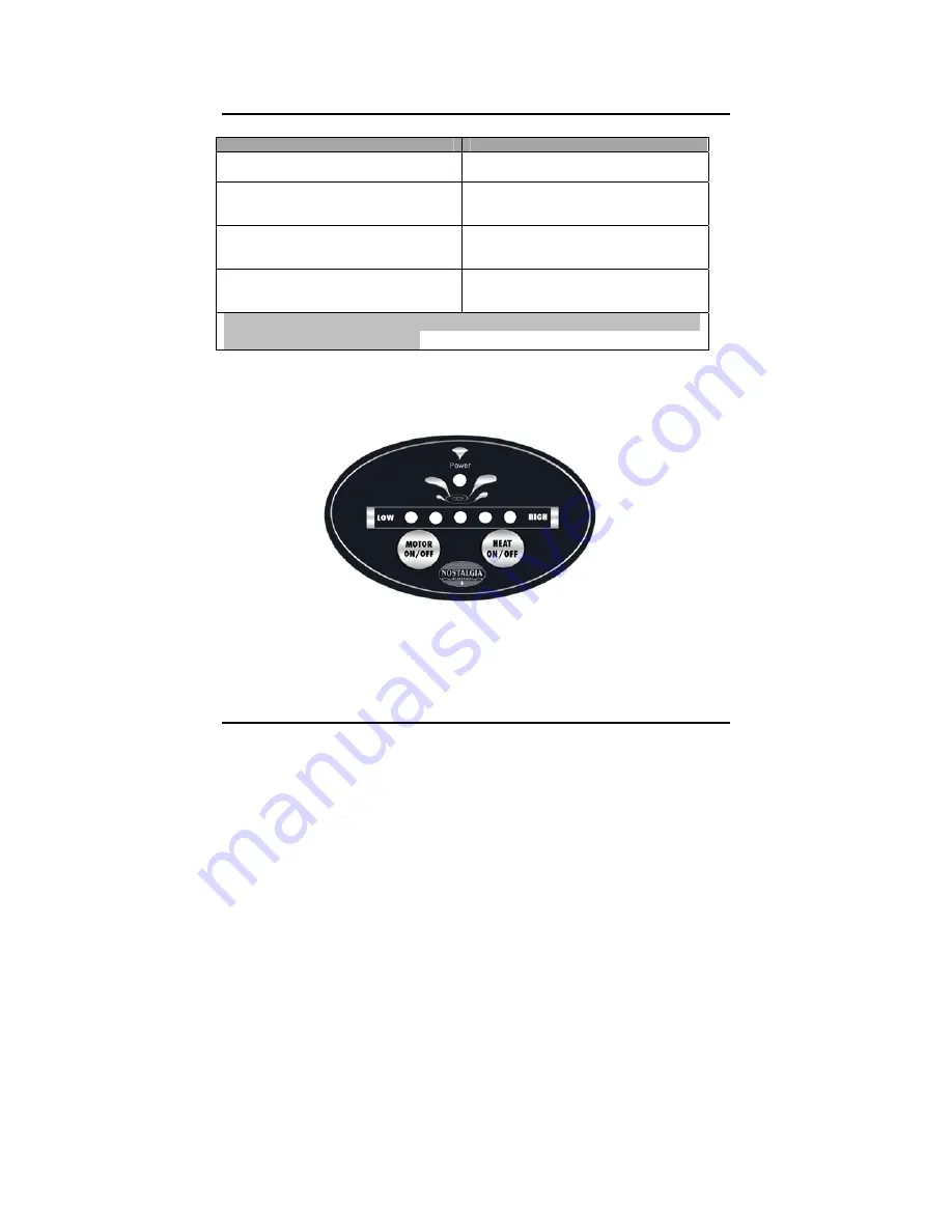 Nostalgia Electrics CFF-552 Instruction Manual Download Page 6