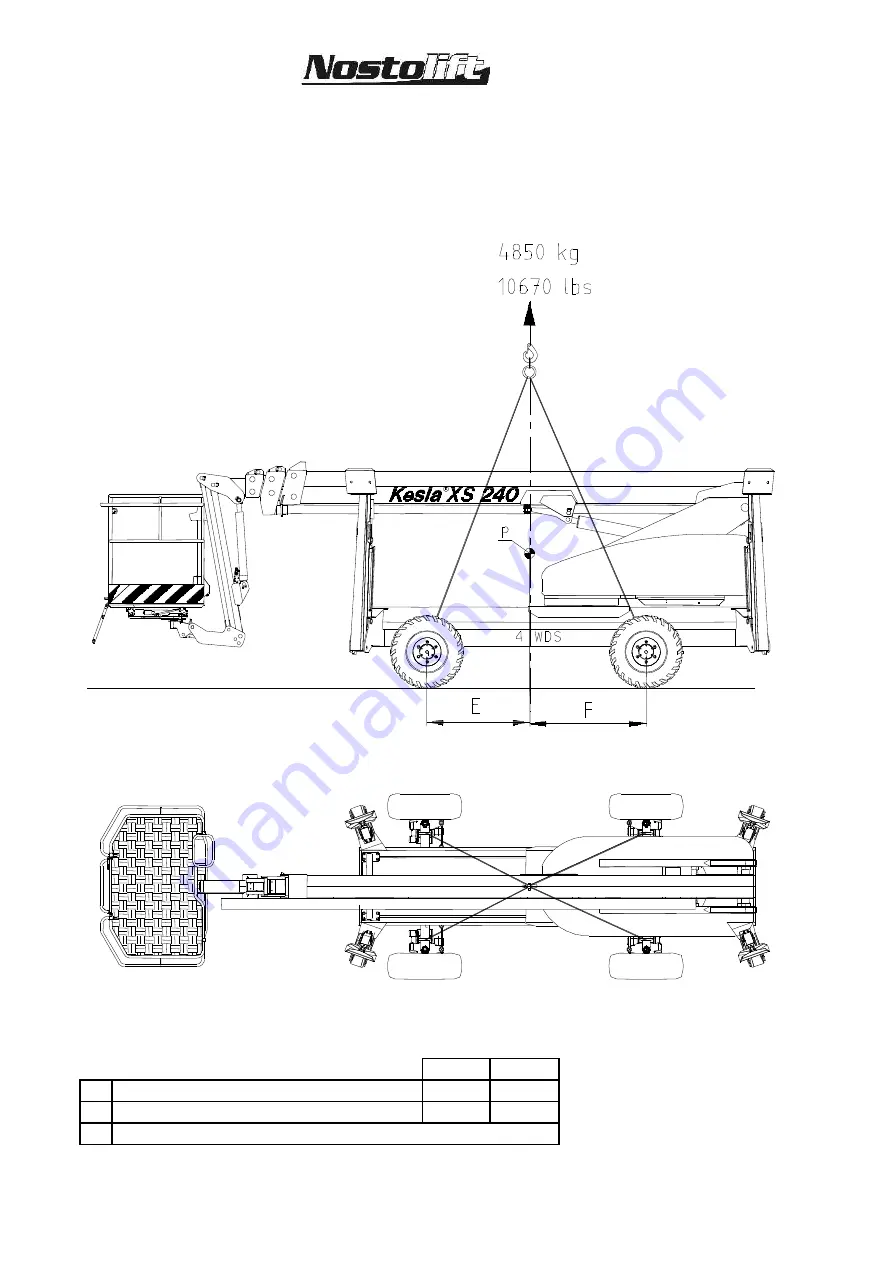 Nostolift XS240 Operation & Maintenance Manual Download Page 5