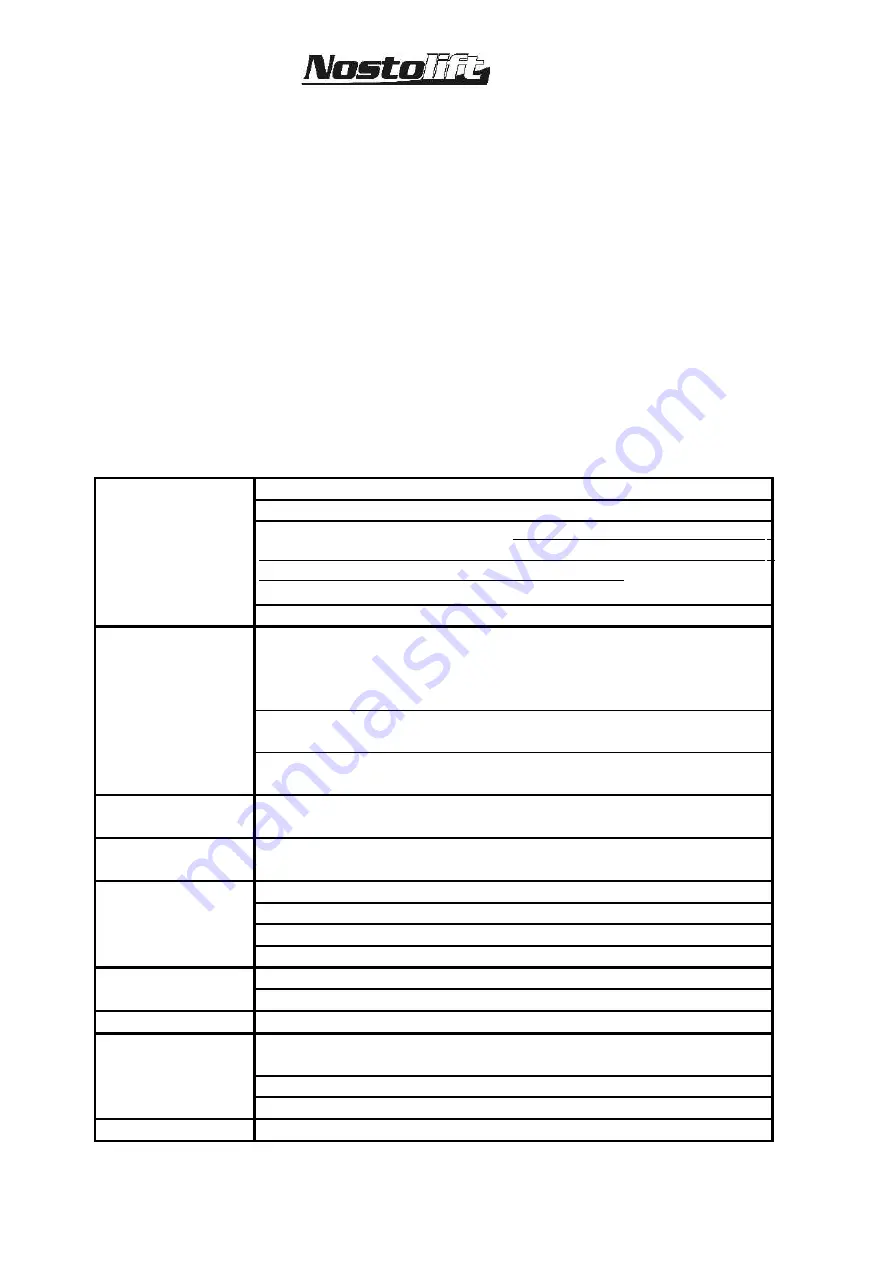 Nostolift XS240 Operation & Maintenance Manual Download Page 42