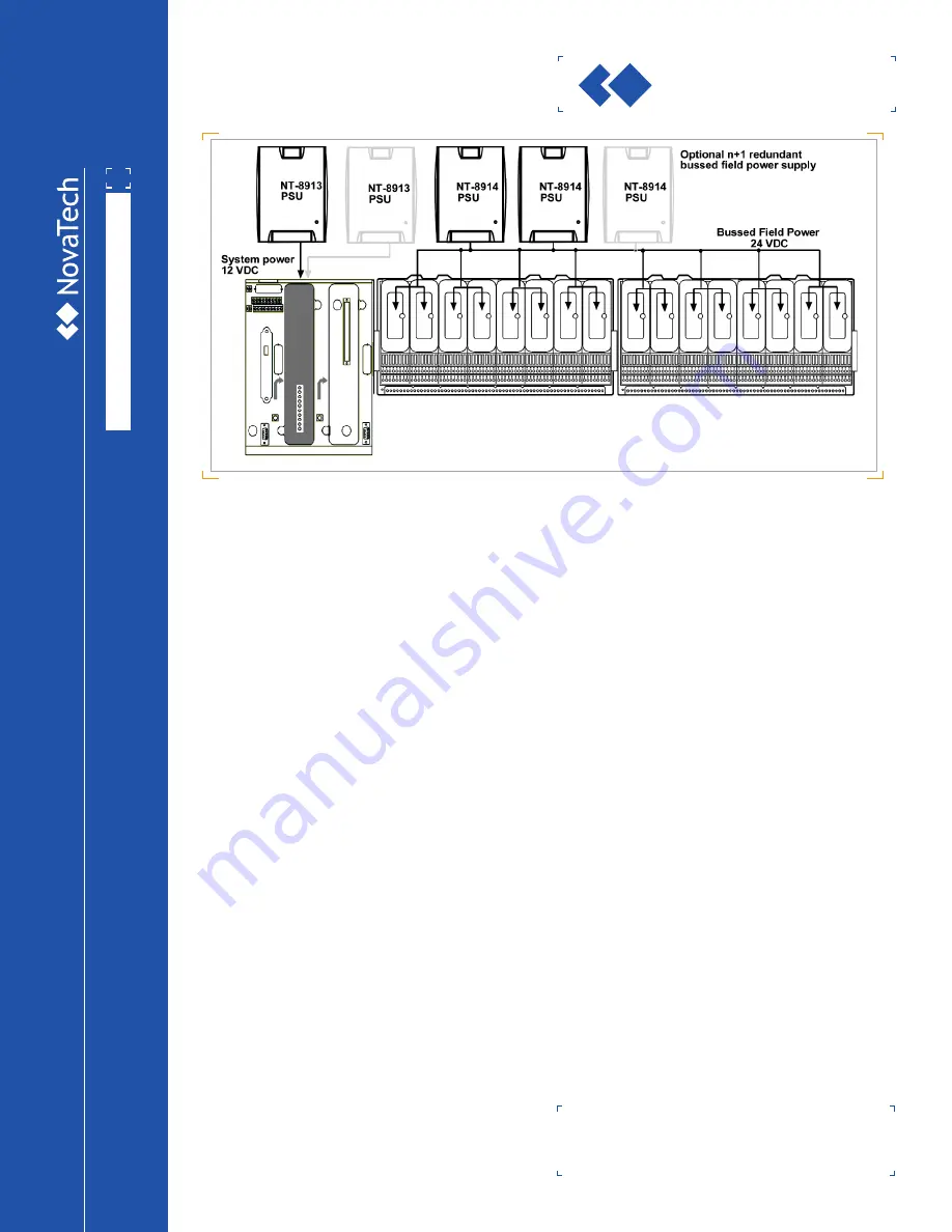 NotaTech 8000 Series I/O Product Catalog Download Page 7