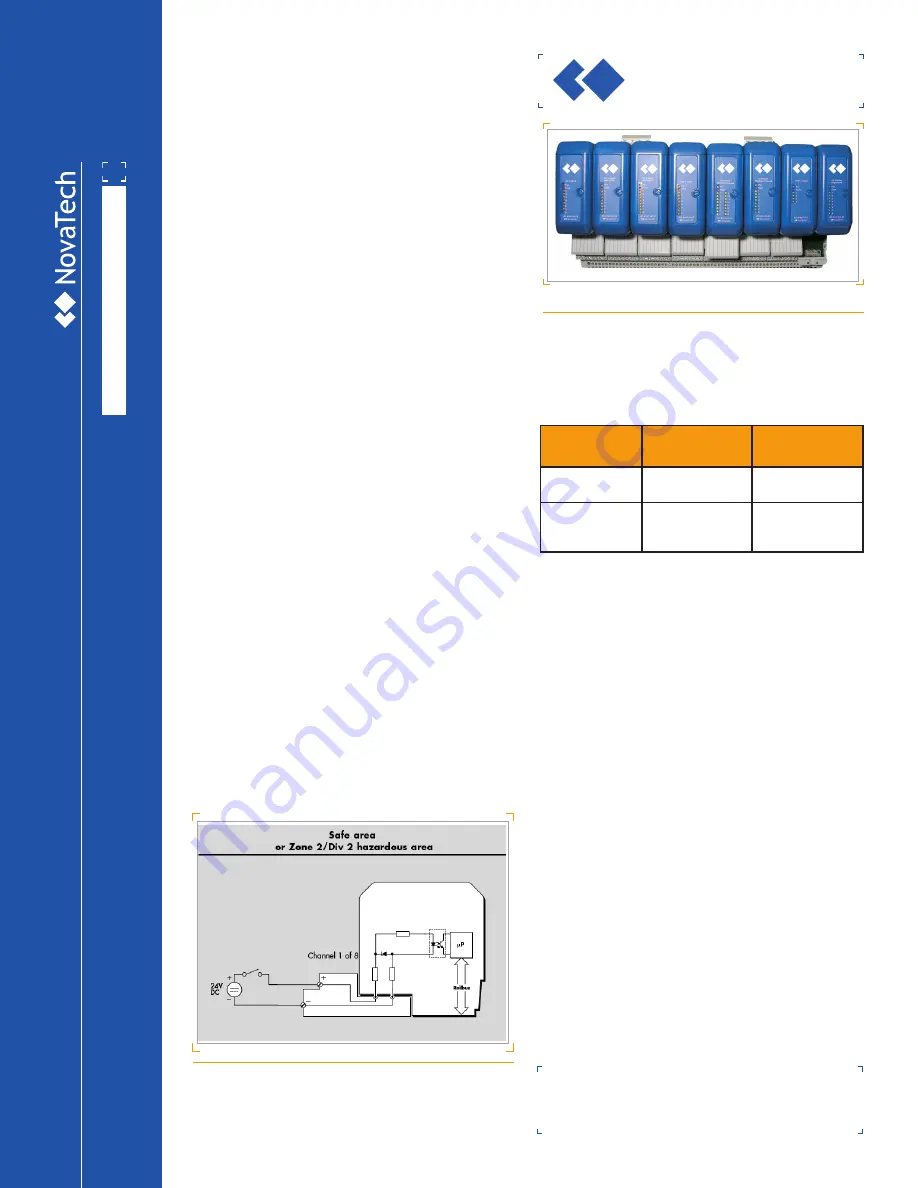 NotaTech 8000 Series I/O Product Catalog Download Page 17