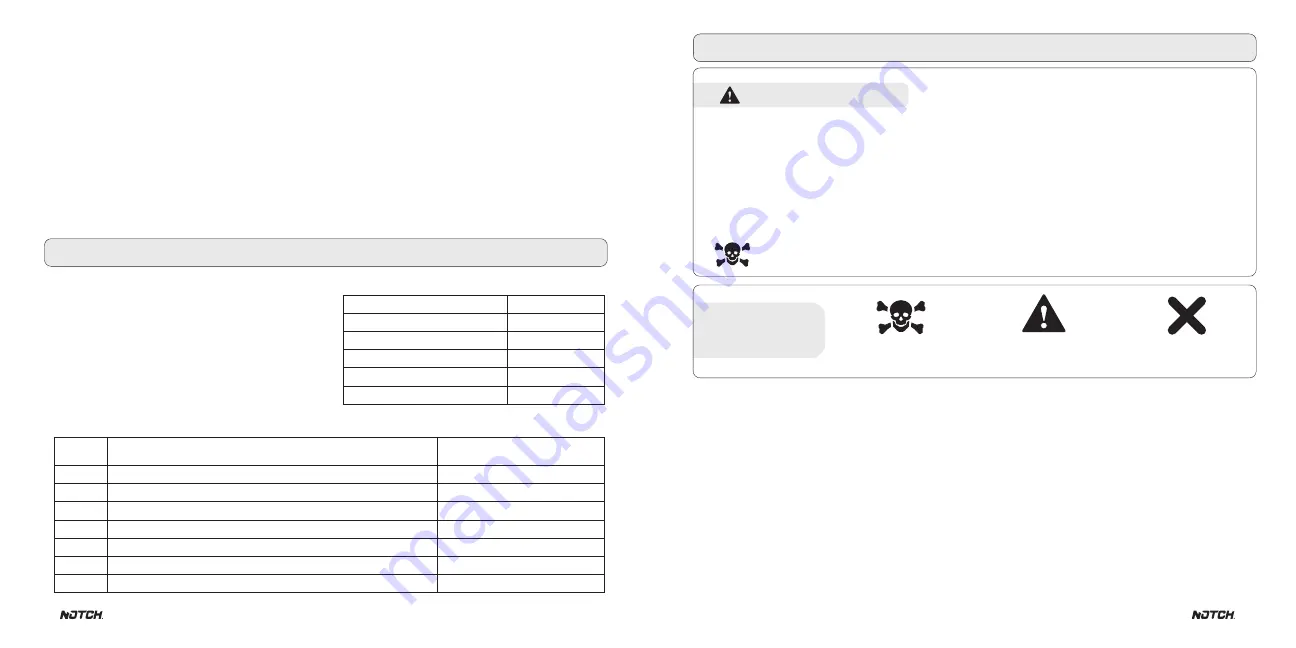 Notch 53420 User Instructions Download Page 11