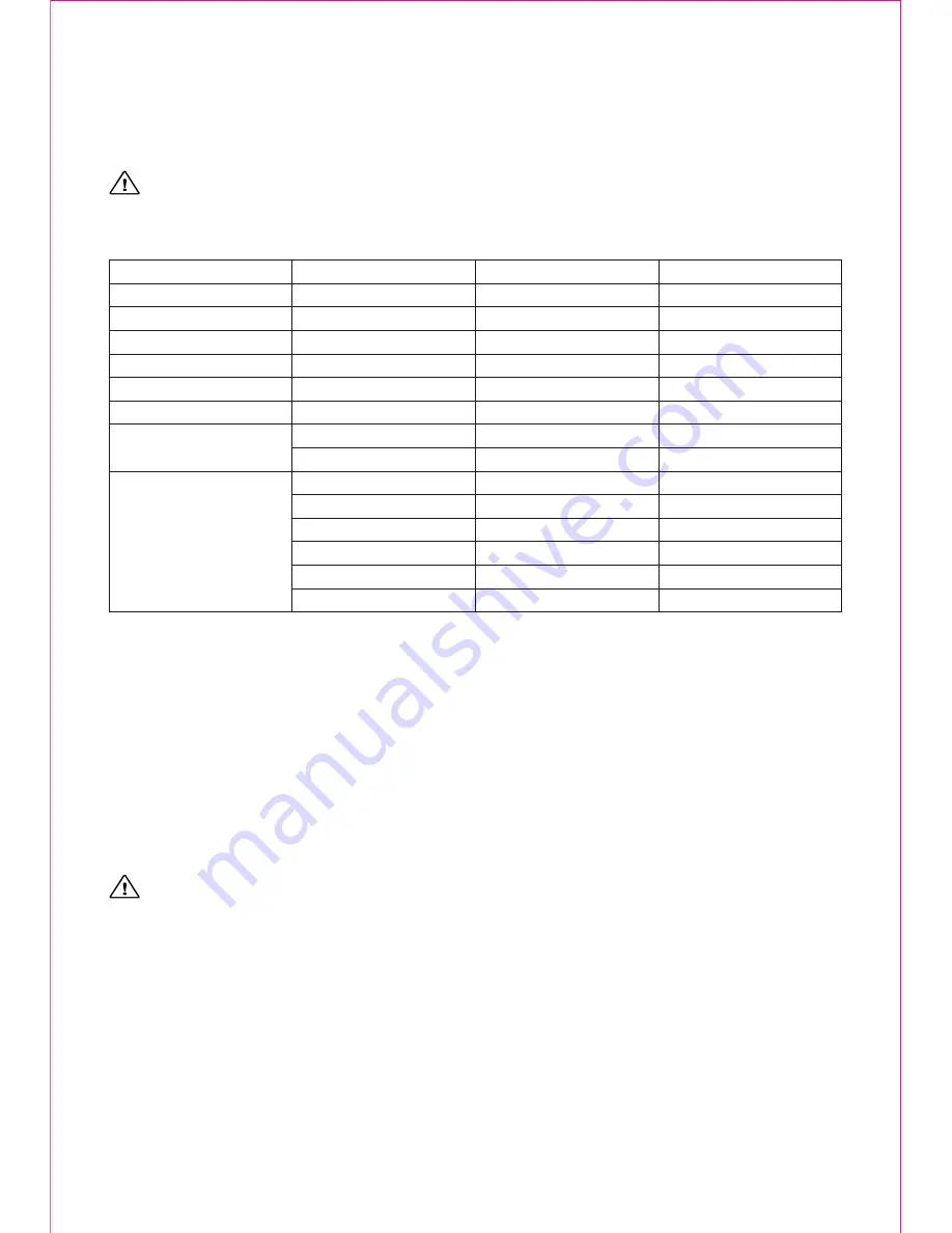 Nothern Industrial tools 132140 Owner'S Manual Download Page 7