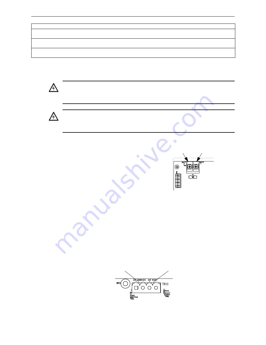 Notifier AUTOPULSE IQ-318 Manual Download Page 22