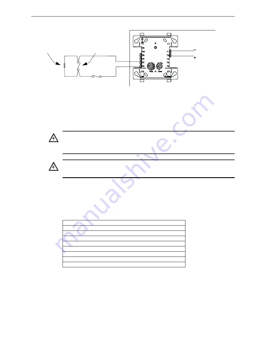 Notifier AUTOPULSE IQ-318 Скачать руководство пользователя страница 41