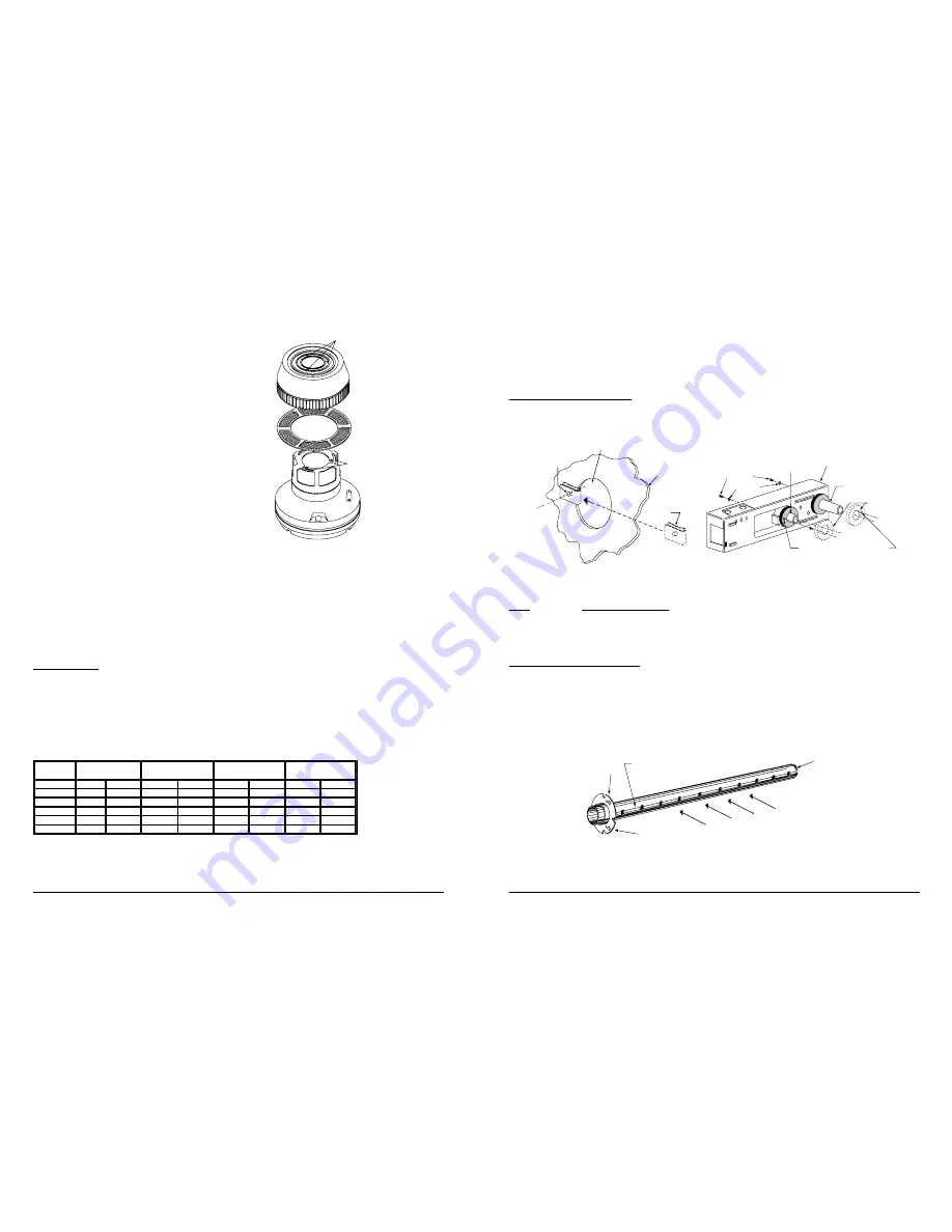 Notifier DHX-501 Installation And Maintenance Instructions Manual Download Page 3