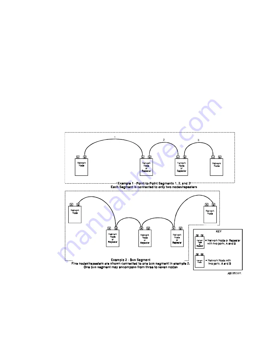 Notifier NOTI-FIRE-NET Manual Download Page 7