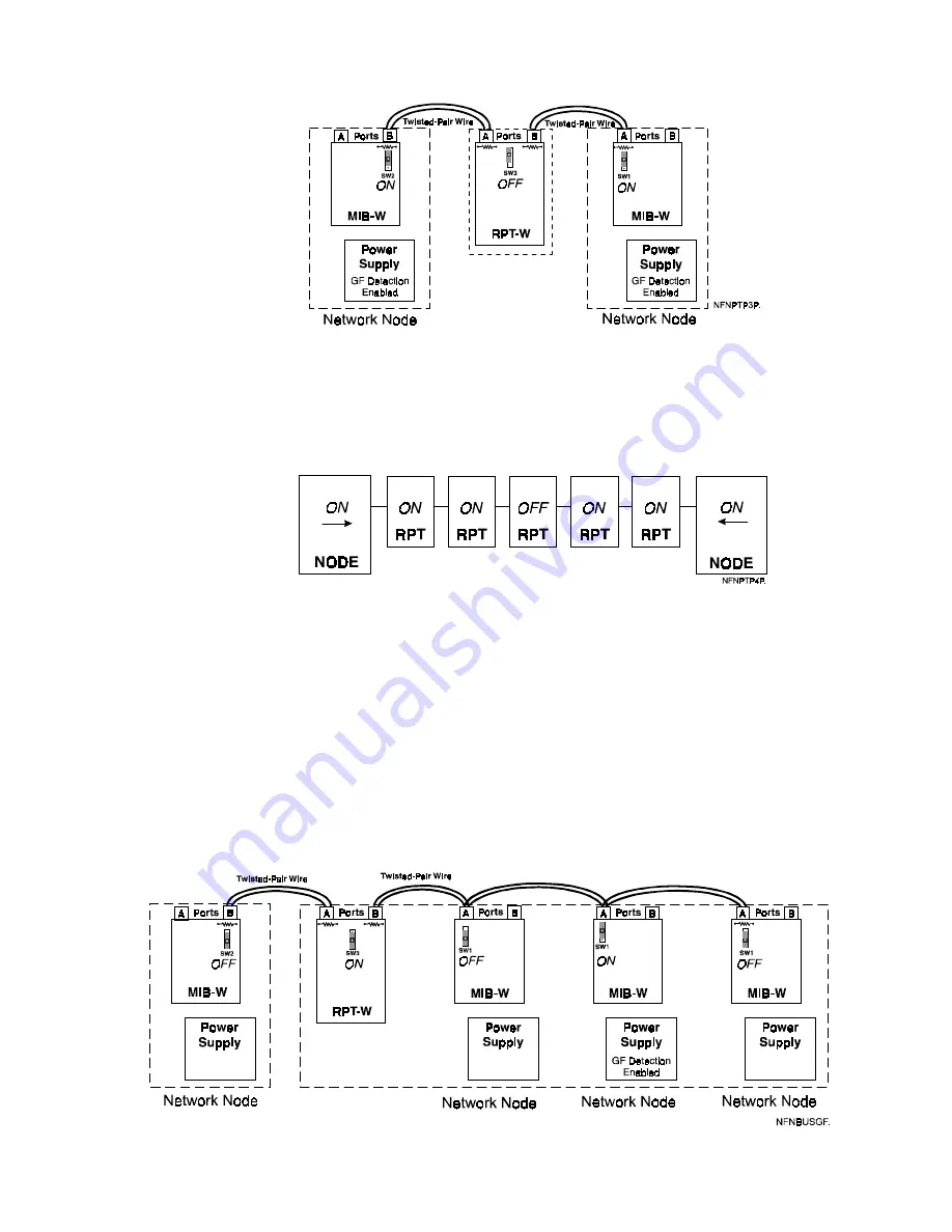 Notifier NOTI-FIRE-NET Manual Download Page 19