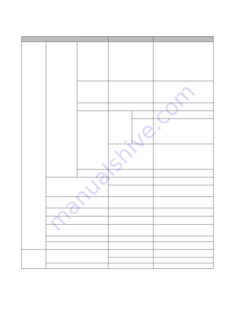 Notifier SFP-400B Manual Download Page 34