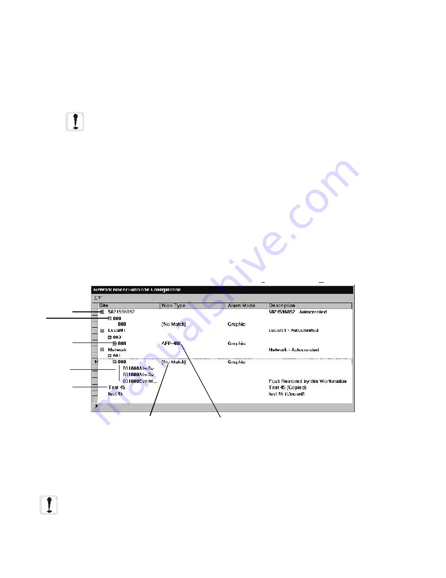 Notifier UniNet 2000 Installation, Operation, And Administration Manual Download Page 120