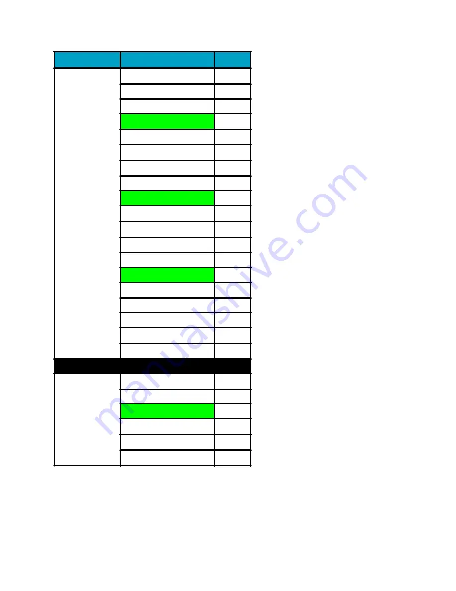 Notifier UniNet 2000 Installation, Operation, And Administration Manual Download Page 161