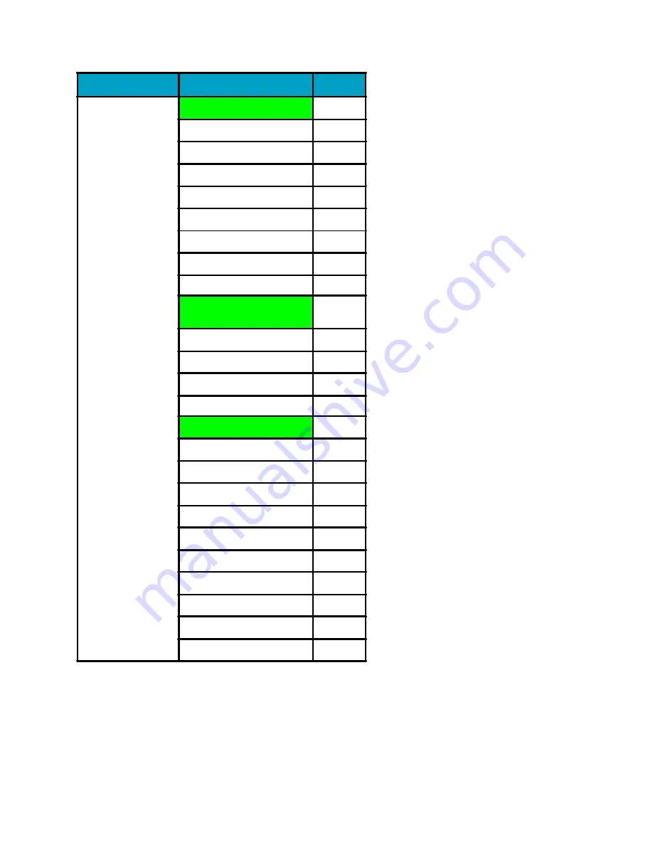 Notifier UniNet 2000 Installation, Operation, And Administration Manual Download Page 165