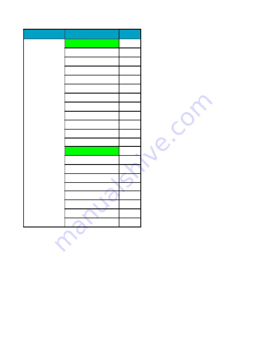 Notifier UniNet 2000 Installation, Operation, And Administration Manual Download Page 166