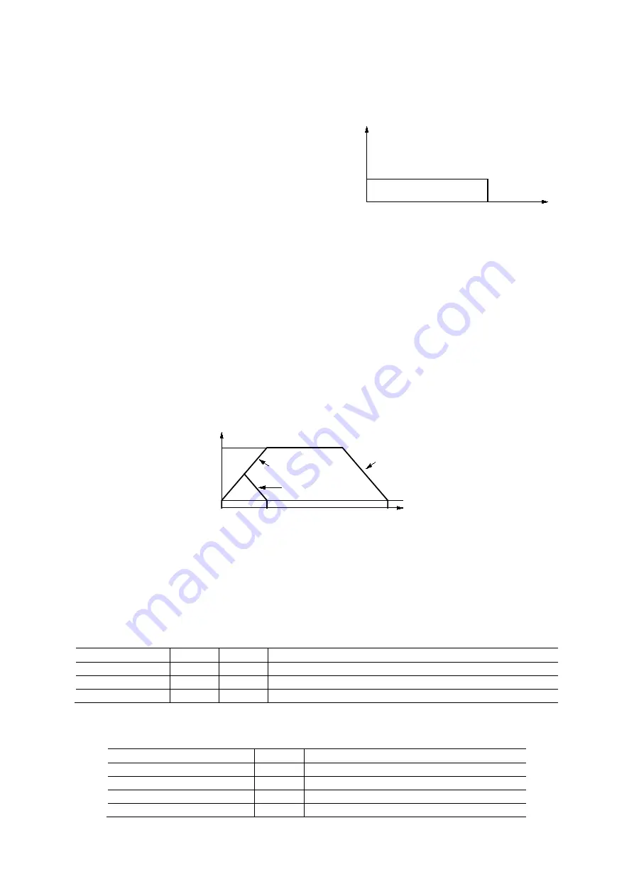 Nova Electronics MCX514 User Manual Download Page 34