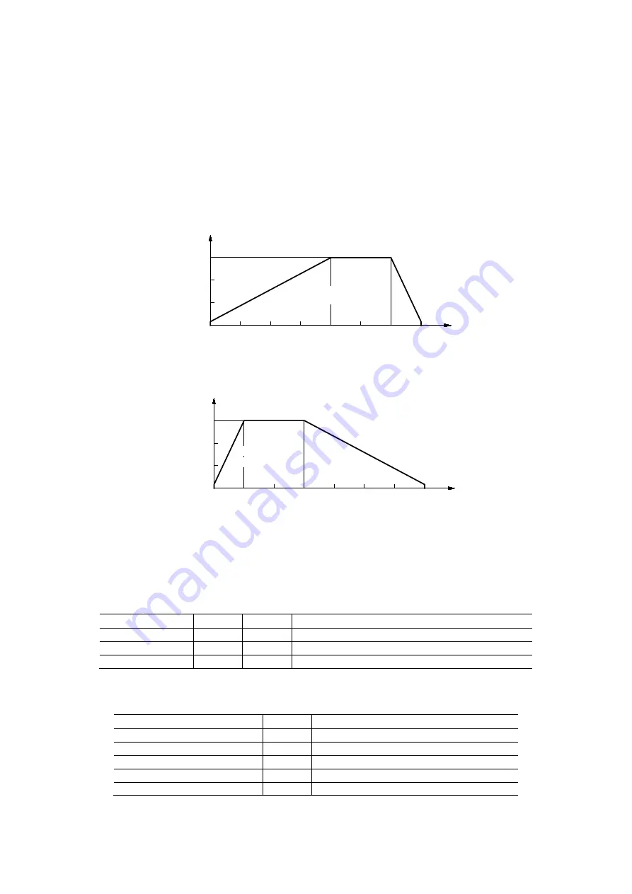 Nova Electronics MCX514 Скачать руководство пользователя страница 36