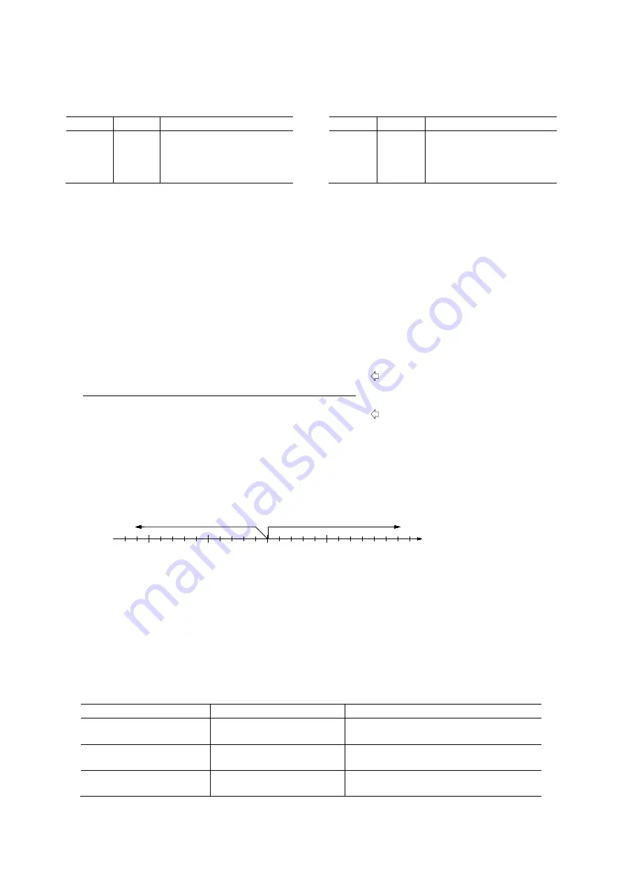 Nova Electronics MCX514 User Manual Download Page 50