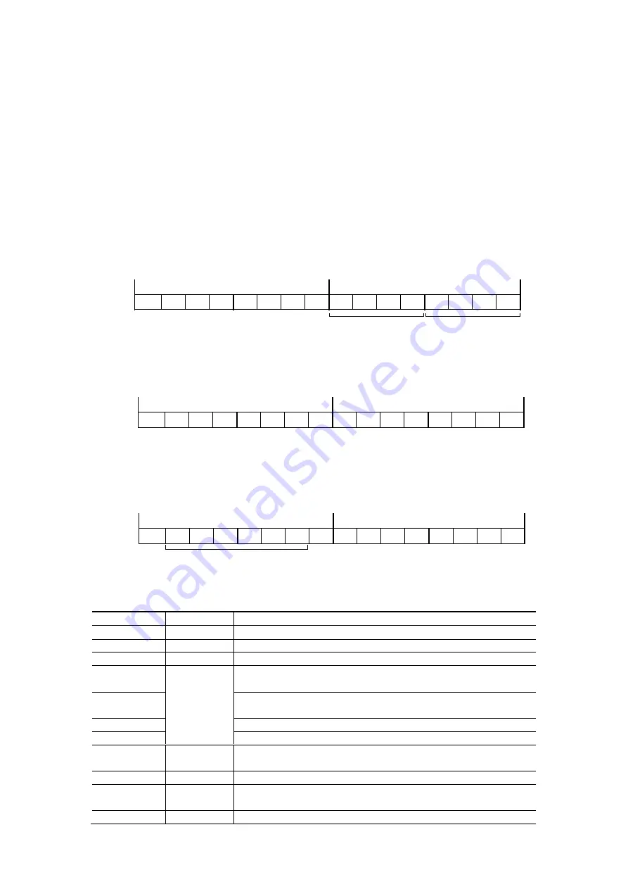 Nova Electronics MCX514 User Manual Download Page 63