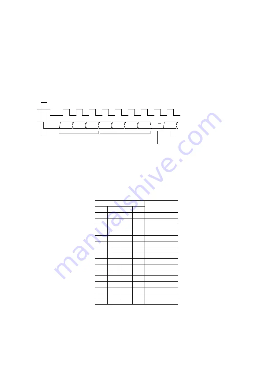 Nova Electronics MCX514 User Manual Download Page 168