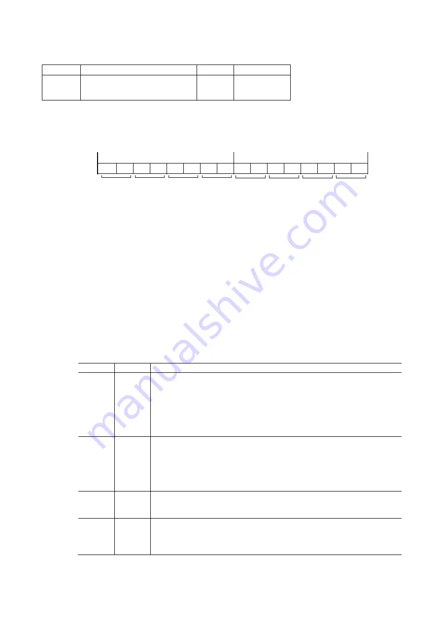 Nova Electronics MCX514 User Manual Download Page 214