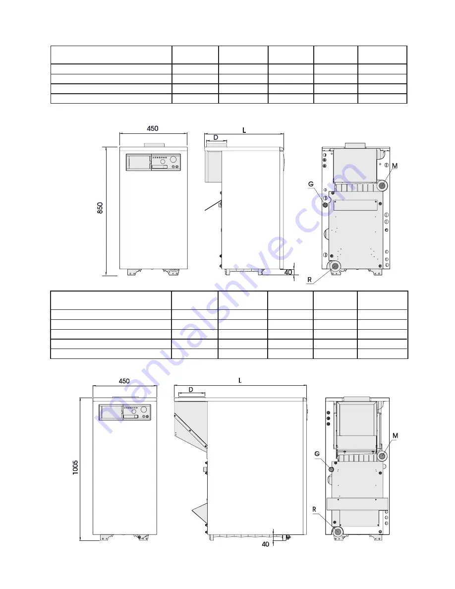 Nova Florida ALTAIR RTN 18 Installation, Use And Maintenance Manual Download Page 9