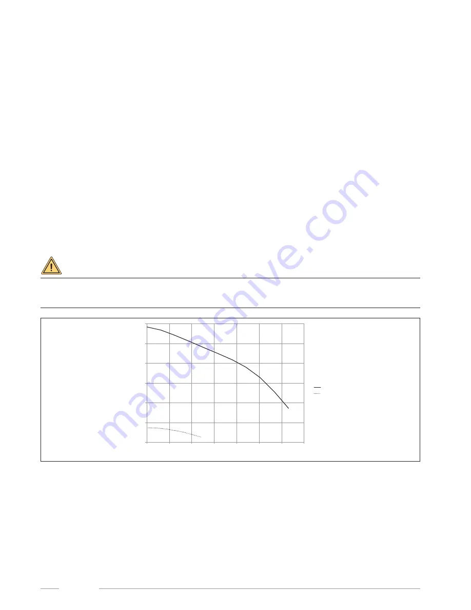 Nova Florida DELFIS Monothermal Installation, Use And Maintenance Manual Download Page 36