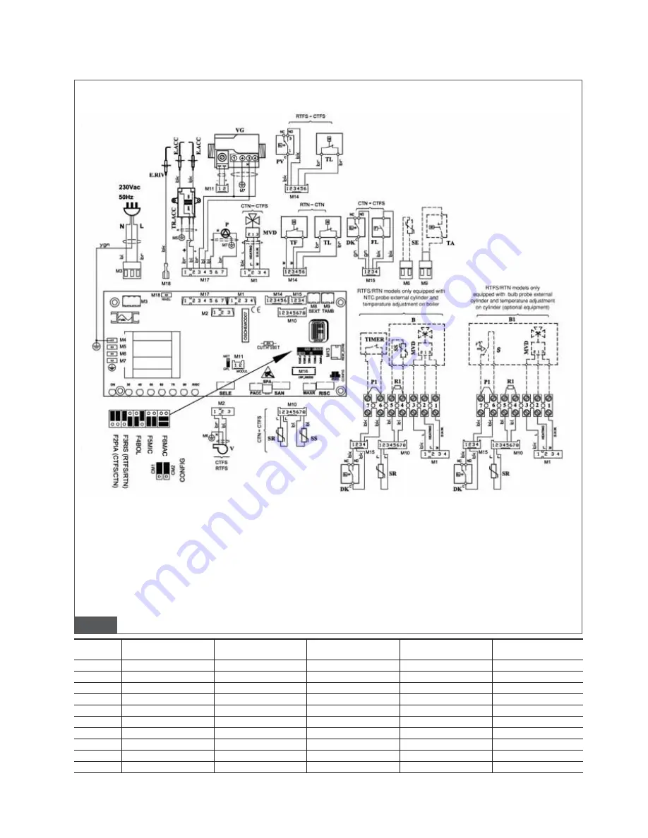 Nova Florida Pictor Dual Installation, Use And Maintenance Manual Download Page 26