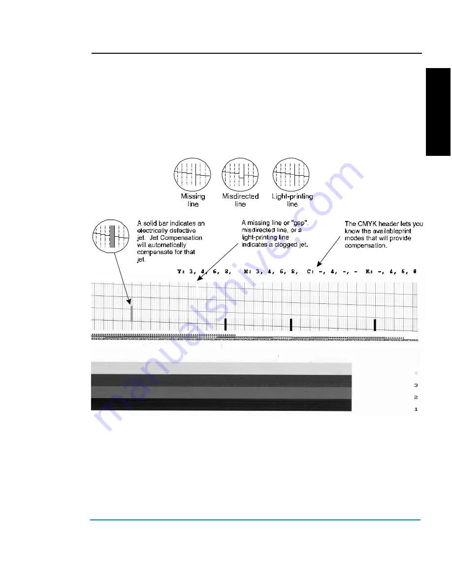 Nova Kool NovaJet PRO 600E Quick Start Manual Download Page 19