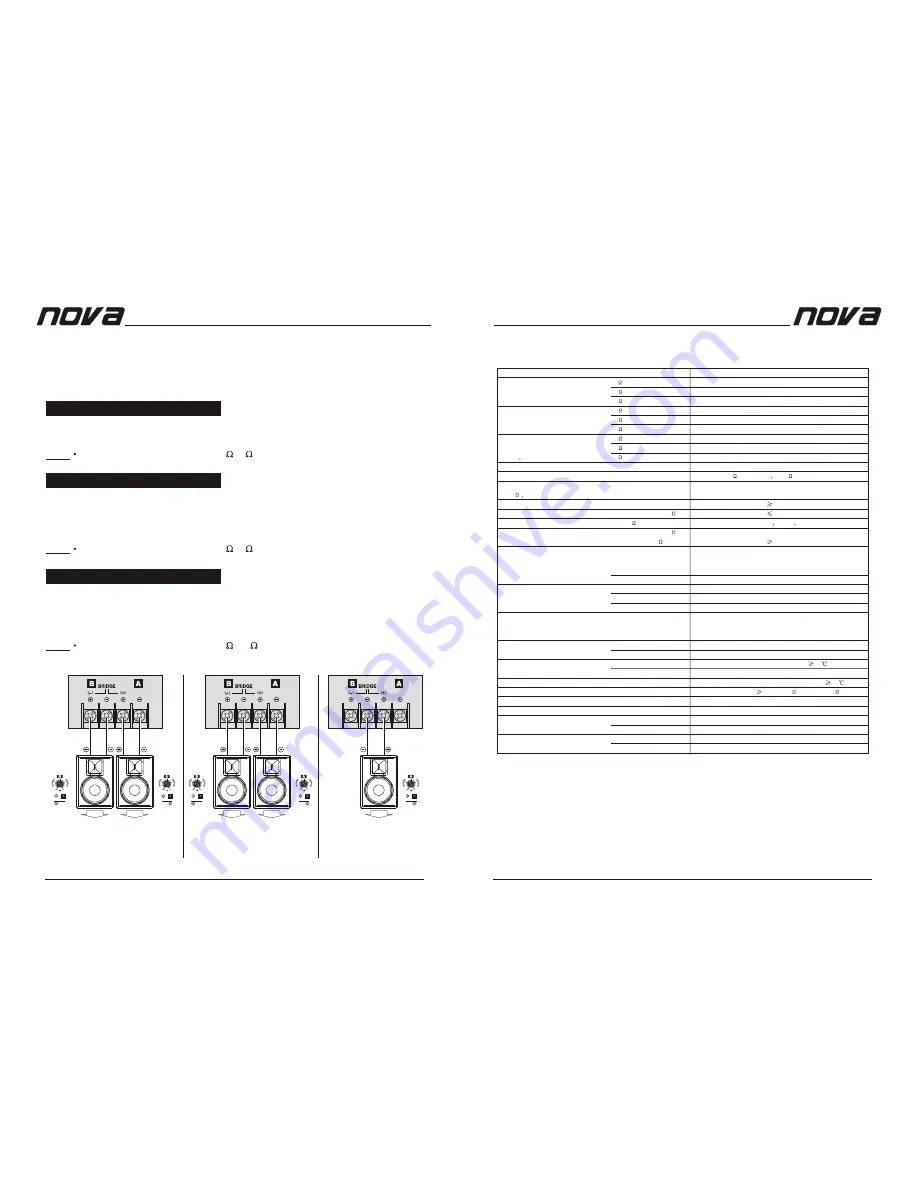 Nova DXI8200 Скачать руководство пользователя страница 6